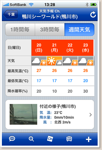 天気予報