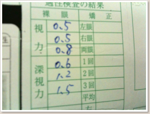 適性検査