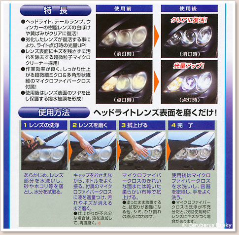 使い方