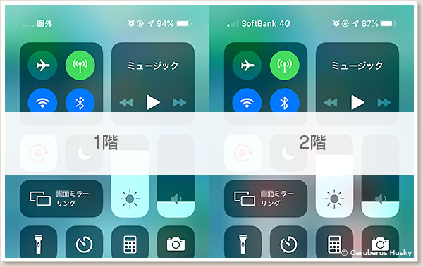 ソフトバンクの場合