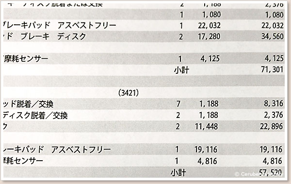 交換費用