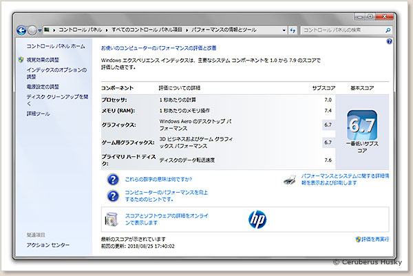 エクスペリエンスインデックス