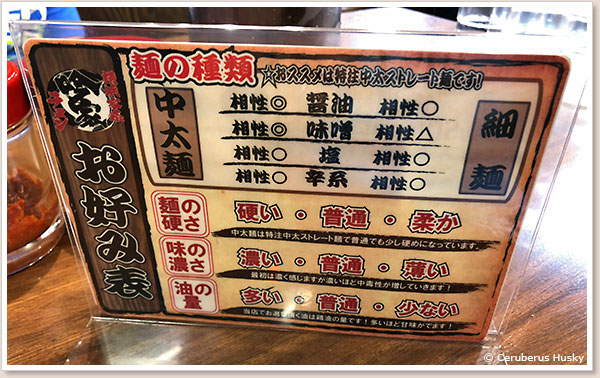 お好み表