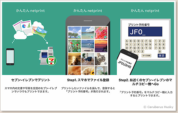 かんたんネットプリント