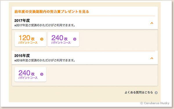 前年度の努力賞プレゼント