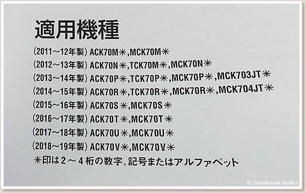 適用機種