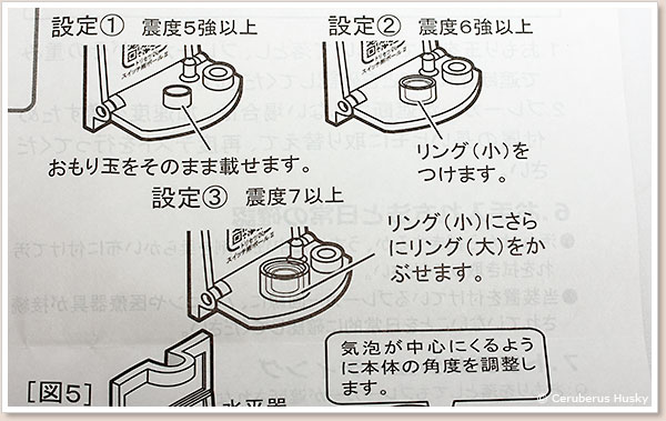 リングによる感度の調整