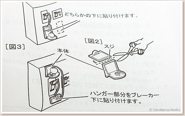 十分なスペースが無い場合は本体をカットして分割します