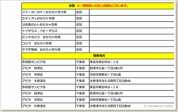 取扱店舗