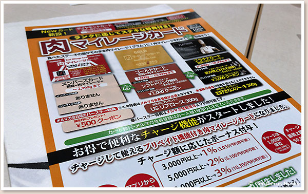 肉の量でランクアップするようです