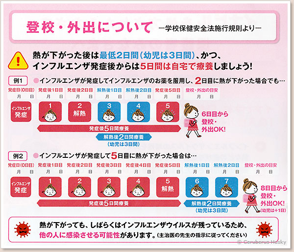 登校・外出について