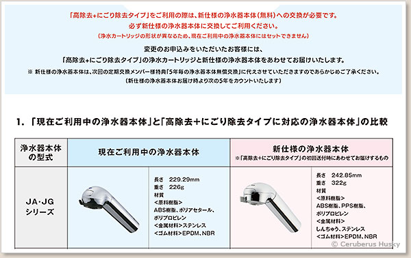 新仕様の浄水器本体に