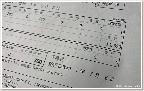 診察代