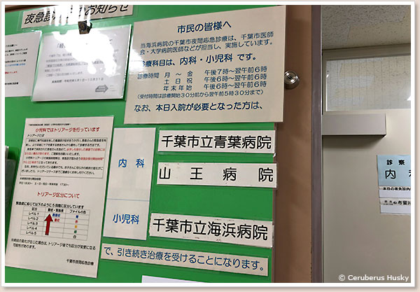 入院の場合