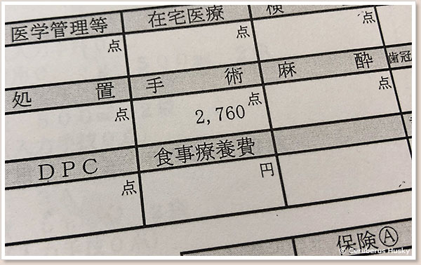 手術の点数