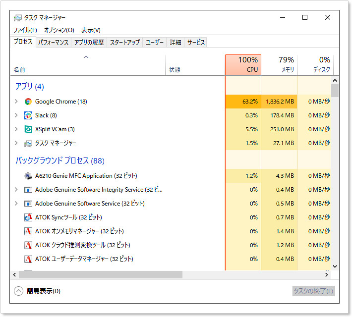 Web会議中の使用量