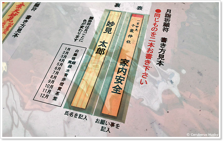 月詣り願掛け符の書き方見本
