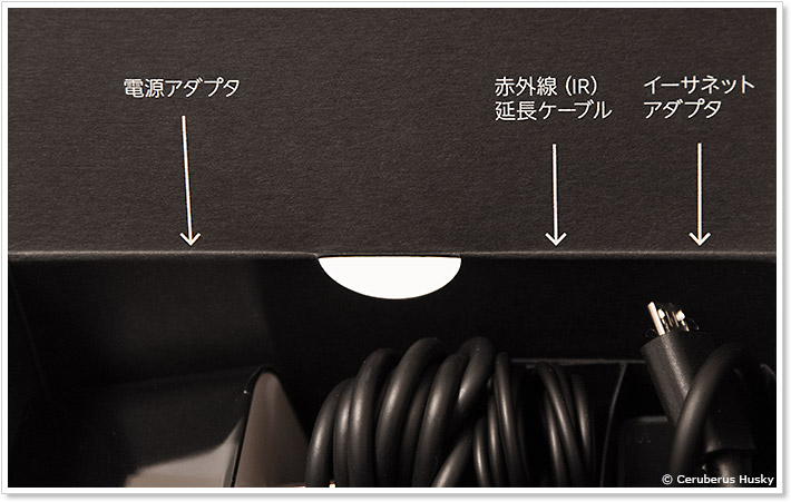 Fire TV Cubeの付属品