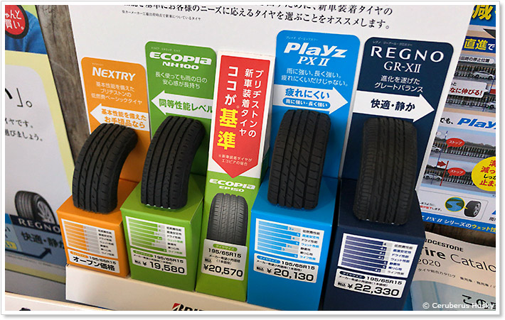 乗用車用タイヤラインナップ
