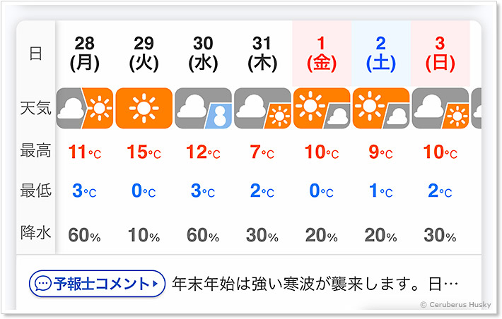 雪予報