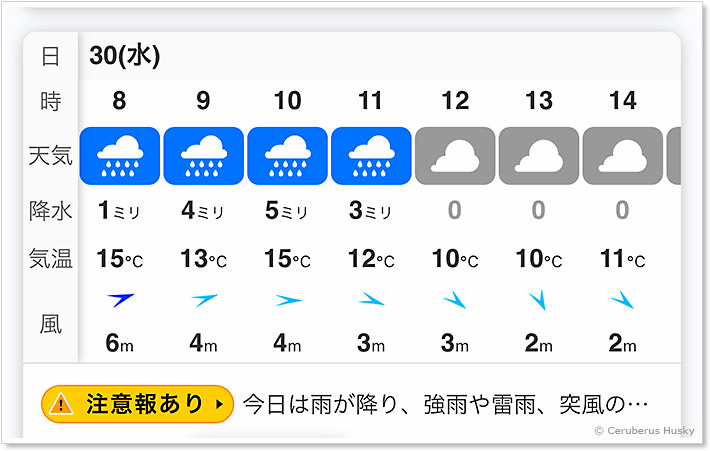 大雨