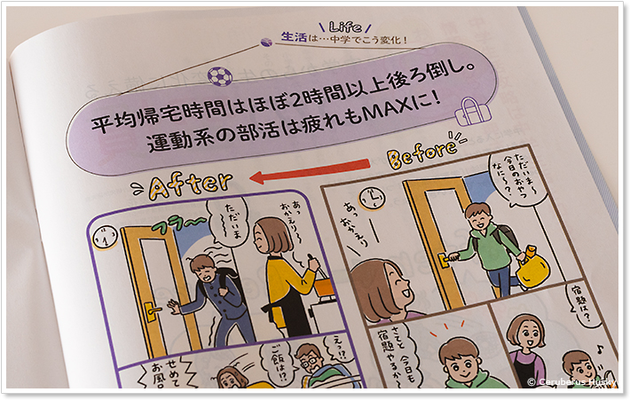 進研ゼミ中学準備講座