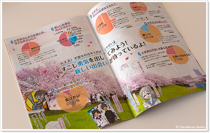 進研ゼミ中学準備講座