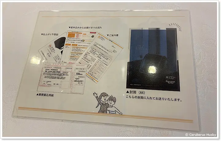 仮申込みからお届けまでの流れ
